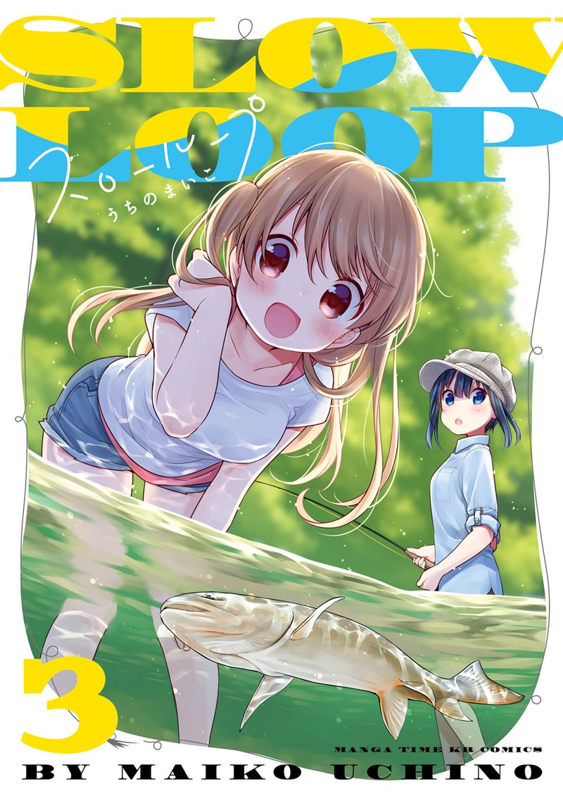 Slow Loop Chapter 14 Gambar 2